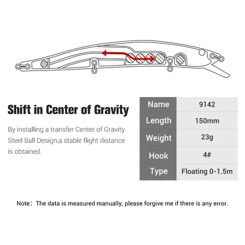 Imagen 2 del producto Noeby 150mm 23g flotante Jerkbait Minnow señuelo de pesca Wobblers de agua salada cebo Artificial para Lucio lubina lanza delgada Señuelos de Pesca