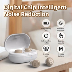 Rechargeable Hearing Aid Multiple noise reduction modes Sound Amplifier Portable For Elderly People