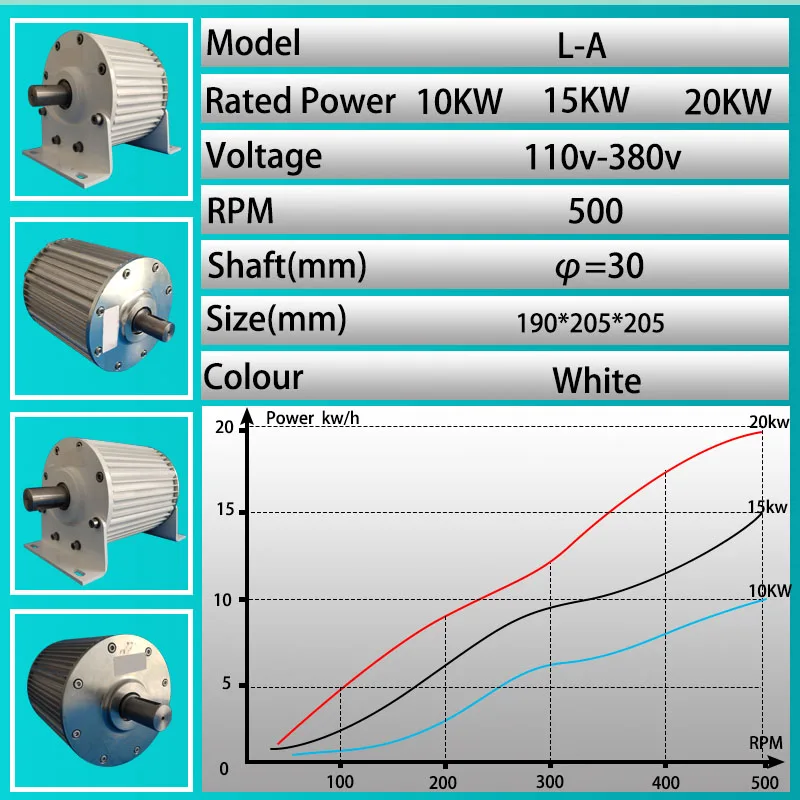 Imagem -02 - Gerador de Ímã Permanente sem Engrenagens Alternadores ac Uso para Turbina Eólica Turbina de Água 20kw 15kw 10kw Baixa Velocidade 110v 220v 380v