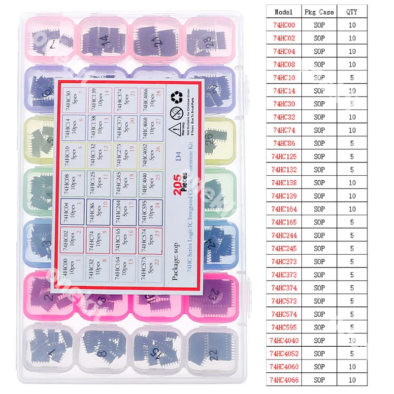 205Pcs 74HC00-74HC4066 SOP IC Combination Chip kit