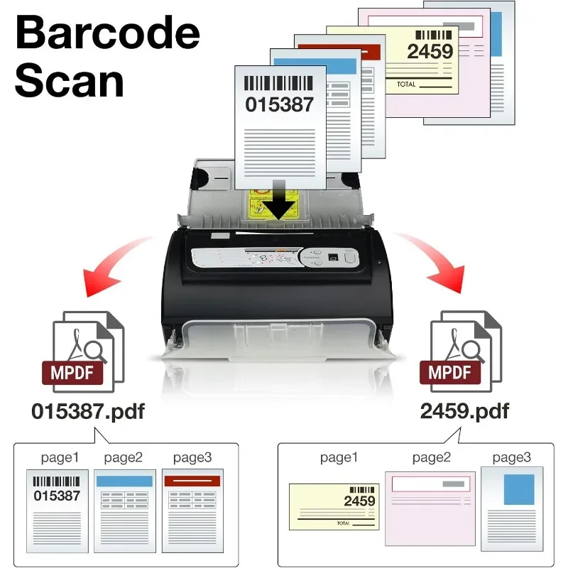 ضمان الأصالة. ماسح المستندات المكتبي PS186، مع وحدة تغذية المستندات التلقائية مكونة من 50 صفحة (ADF). لنظام التشغيل Windows 7/8/10/11 (في #6