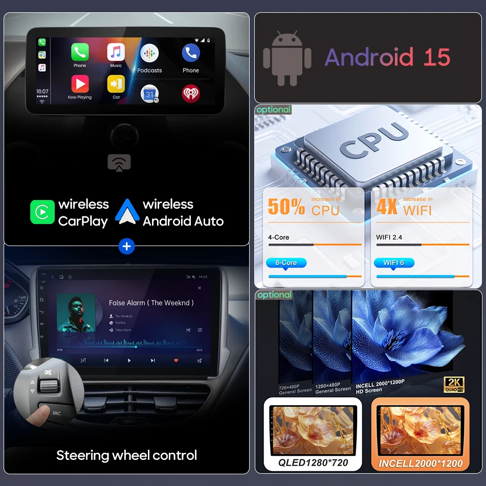 أندرويد 15 لتويوتا RAV4 RAV 4 2003-2005 سيارة مشغل وسائط متعددة Carplay السيارات رئيس وحدة راديو فيديو ستيريو الملاحة لتحديد المواقع 2din #2