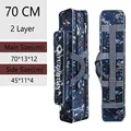 2layer 70cm Blue