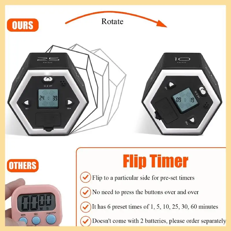 Good-Hexagon Flip T… - image