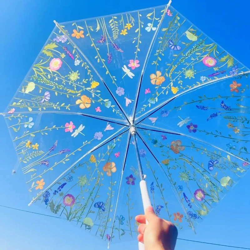 

‌Spring Cute Clear Auto Open/Close Umbrella, Photography Prop for Girls, Fashion Student Folding Compact Parasol-High Aesthetics