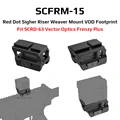 SCFRM-15