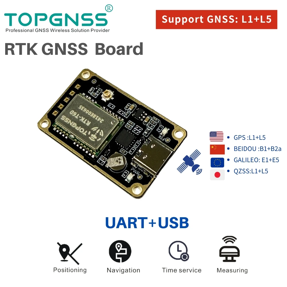GN2336-T60 GNSS Dual-frequency L1+L5 RTK high precisionsupport all civil positioning systems worldwide GPS Module TOPGNSS