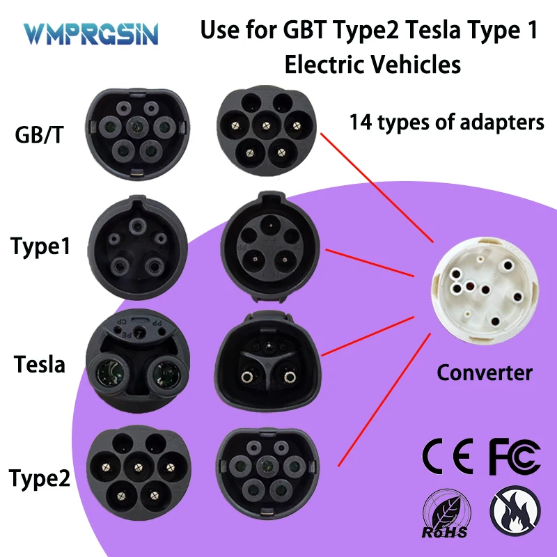 

Electric Vehicle Charging Type2 to GBT Connector Type2 to Type1 EV Adapter Type1 to GBT EVSE Charger Type1 to Type2 For EV