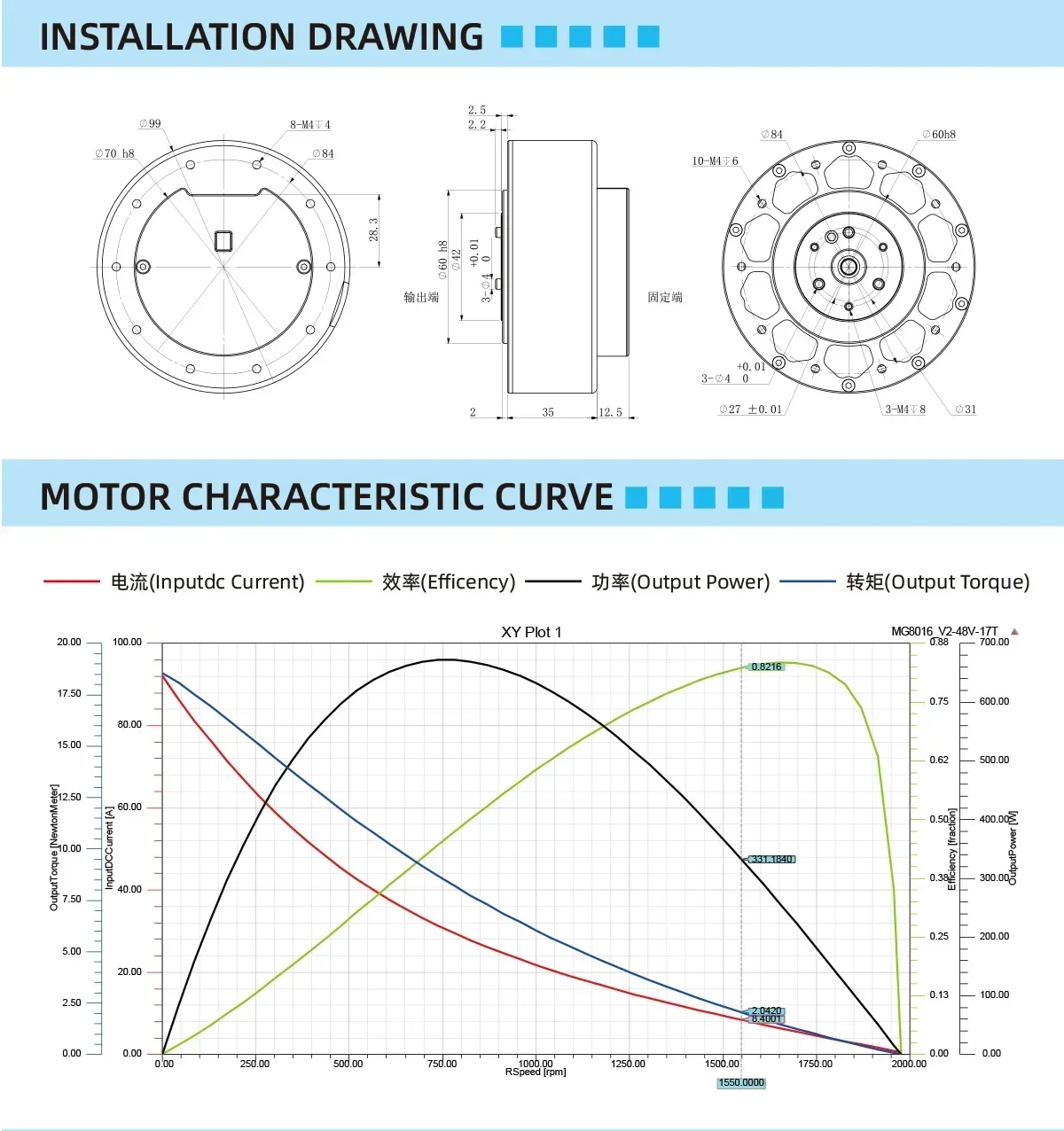 محرك ذراع الروبوت Bldc Electr Exoskeleton Dc بدون فرش مع سائق التشفير