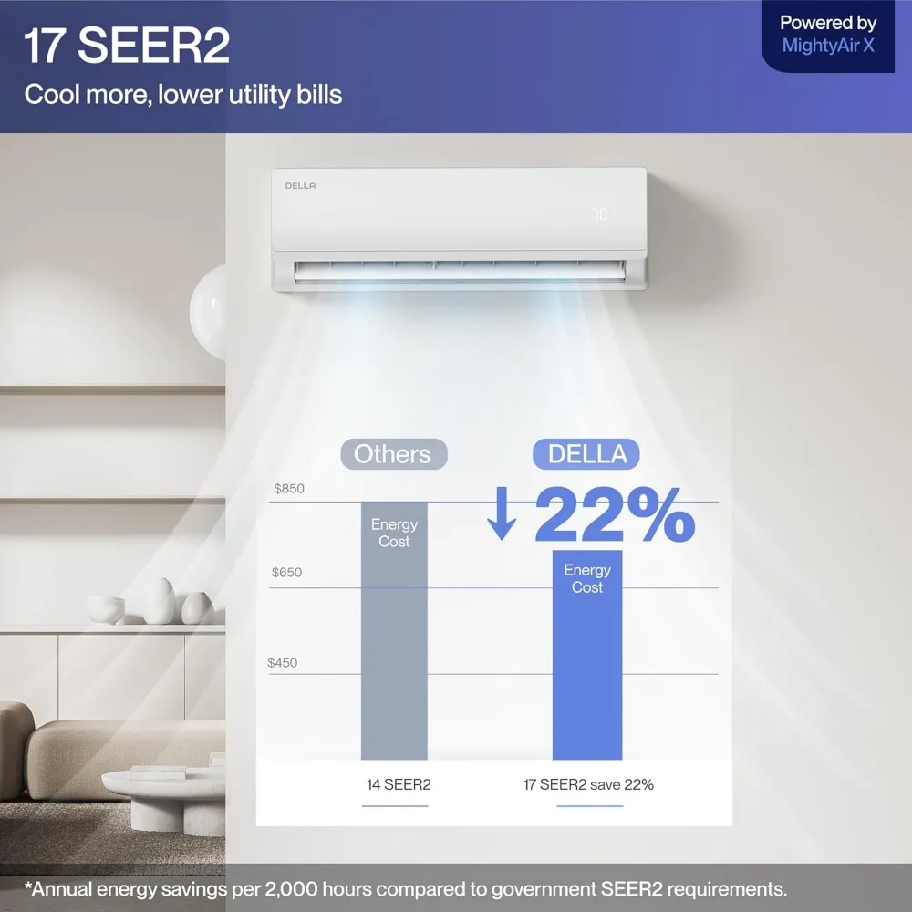 Series 11000 BTU Mini Split Air Conditioner 17 SEER2 with Heat Pump, Cools up to 550 Sq.Ft