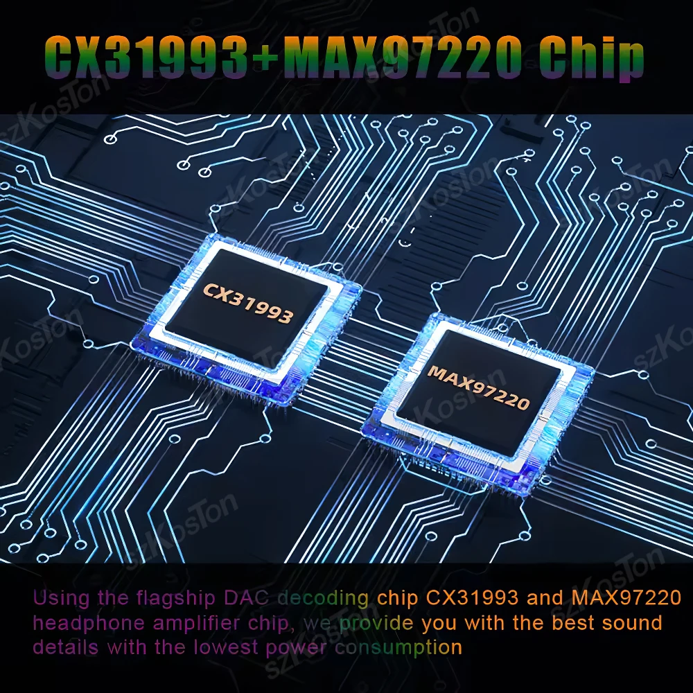 CX31993 MAX97220 Dual Chip Type C to 3.5mm Headphone Amplifier DAC HiFi Audio Decoder IEM AMP Smartphone Adapter for Android