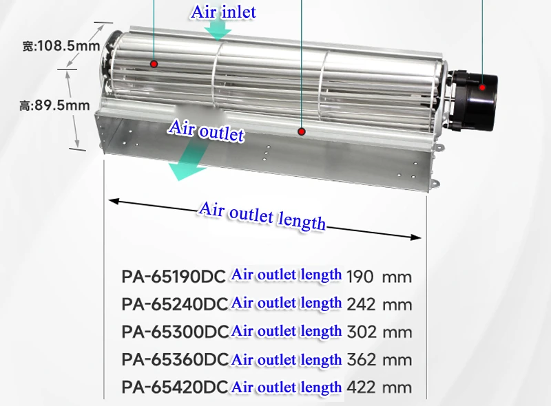 Air outlet length 190mm 422mm DC12V 24V PA650 Cross flow drum type quiet high air volume air blower