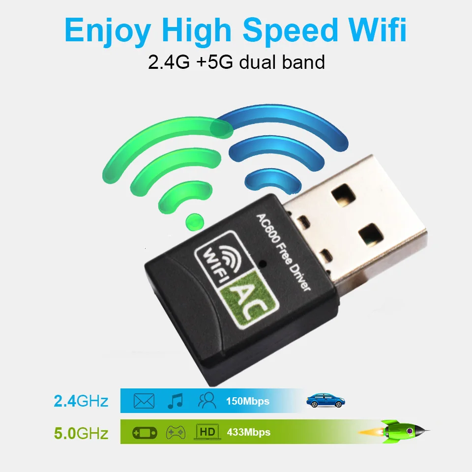 EATPOW-adaptador Wifi USB, receptor de controlador gratuito AC 600Mbps 802.11n, adaptador Ethernet, Wifi, tarjeta Wifi de doble banda para ordenador portátil