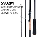 LS GUIDE S902M