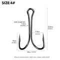 Size 4