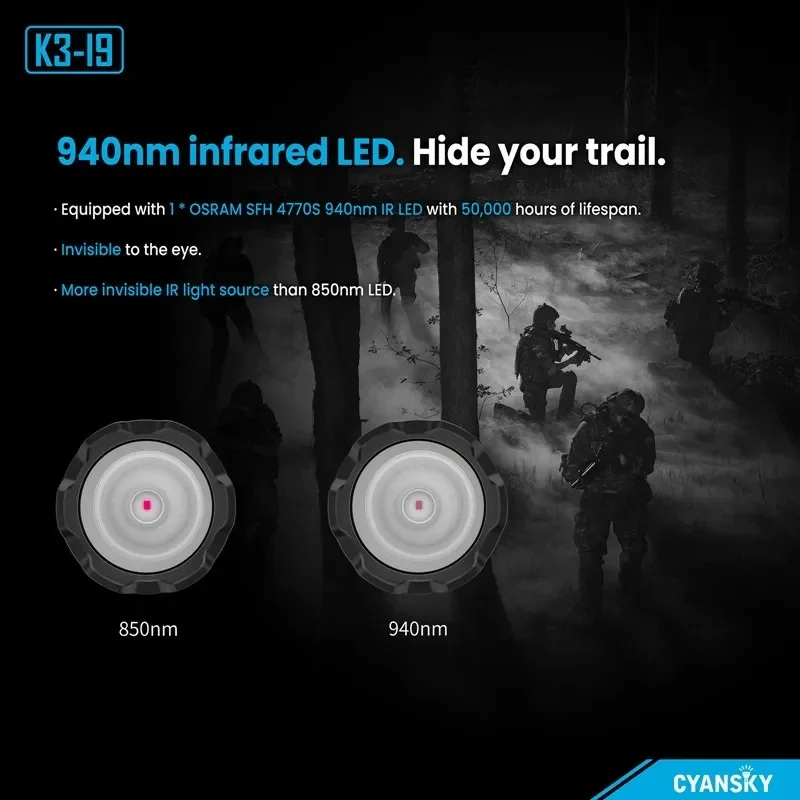 Cyansky K3-I9 Infrare Tactical Flashlight LED Long-Range Powerful 5000mAh for Action Police Law Enforcement Hunting and Shooting