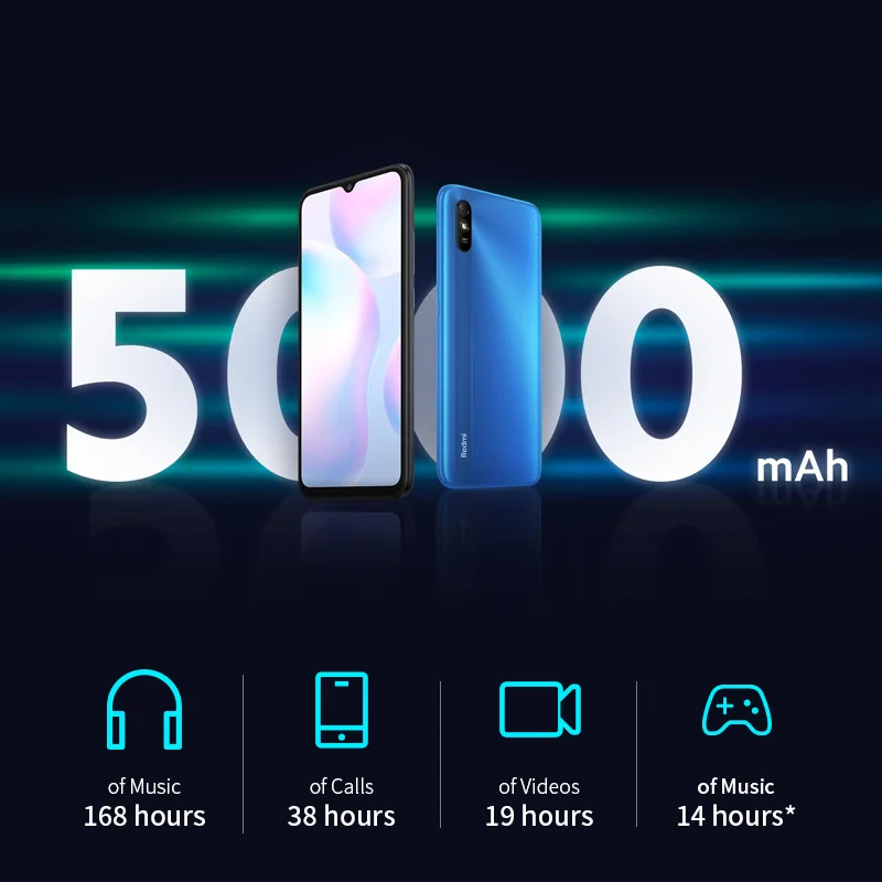 Imagem -05 - Xiaomi-smartphone Android Redmi 9a Versão Global 2gb 32gb 653 5000mah Mtk Helio G25 Octa Core Câmera 13mp ai Lcd