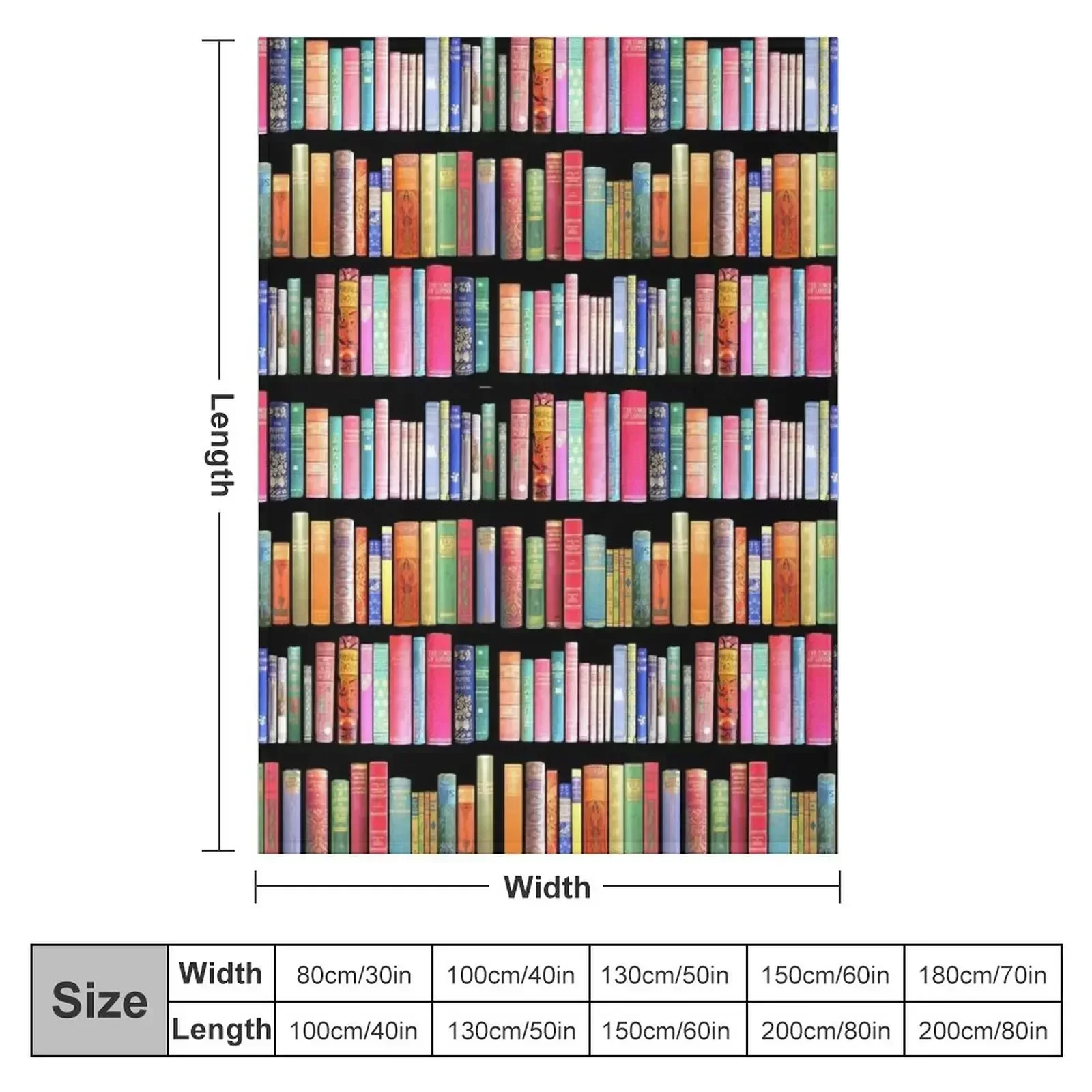 Bookworms Delight / Antique Book Library for Bibliophile Throw Blanket heavy to sleep Quilt Bed covers Blankets