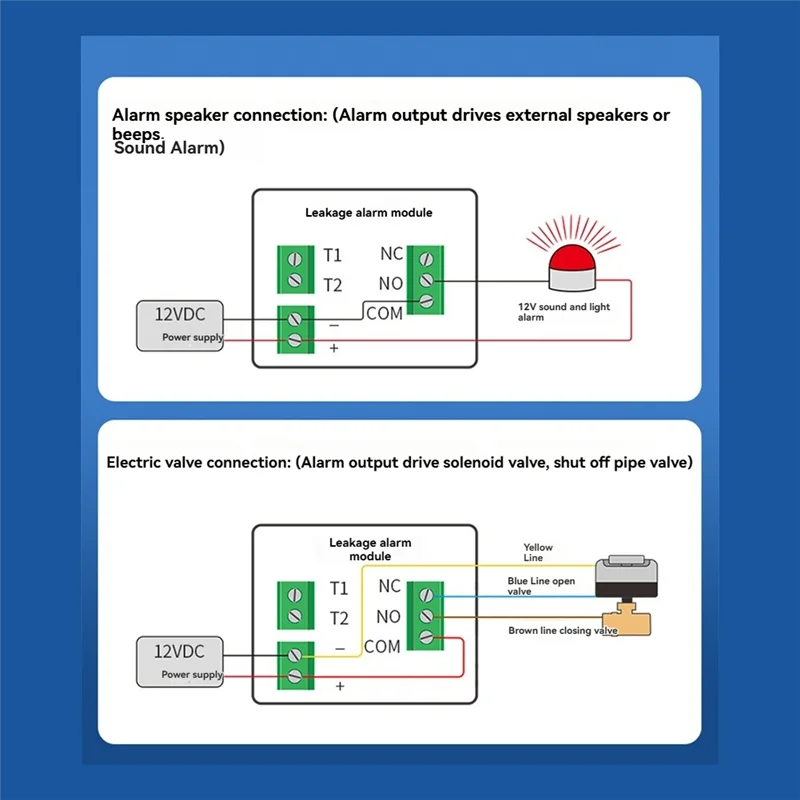 AC56-水漏れ自動遮断弁警報水浸センサーモジュールケーブル家庭用オーバーフロー警報モジュール