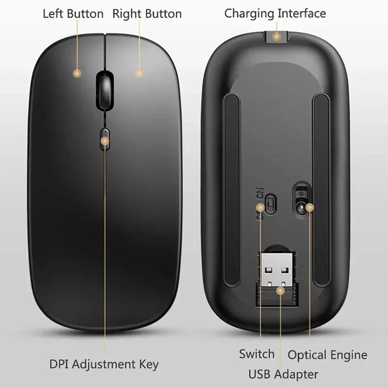 Mouse wireless ricaricabile Xiaomi MIJIA Mouse per computer dual mode da 2,4 GHz compatibile con Bluetooth con ricevitore nano per PC portatile