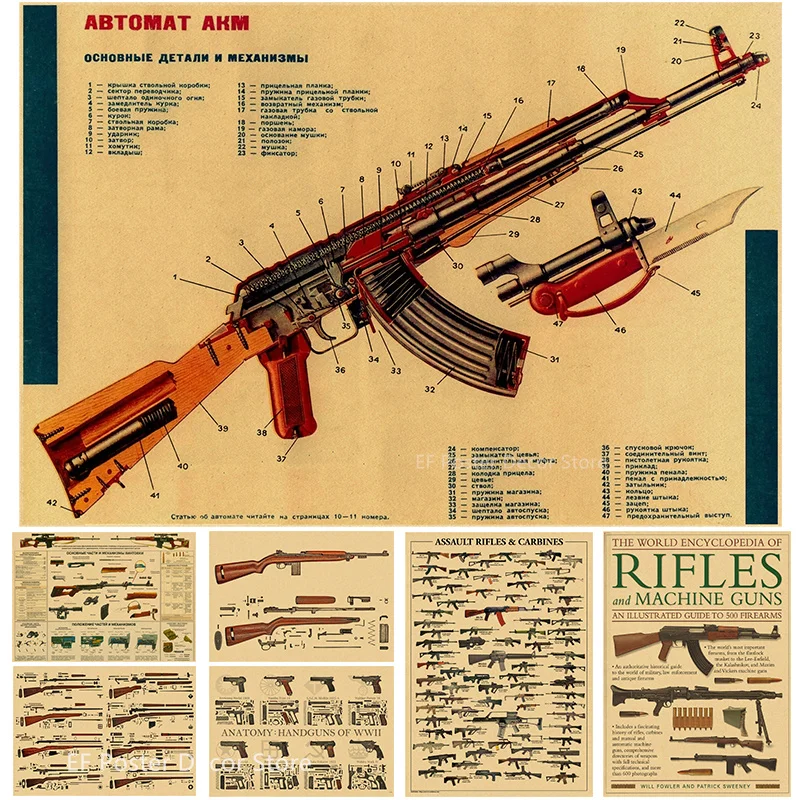 Poster de Arma Vintage para Fãs Militares, Rifle, Casa, Sala, Clube, Arte, Decoração da Parede, Máquina, Pintura Retro, Compre 3 Obter 4