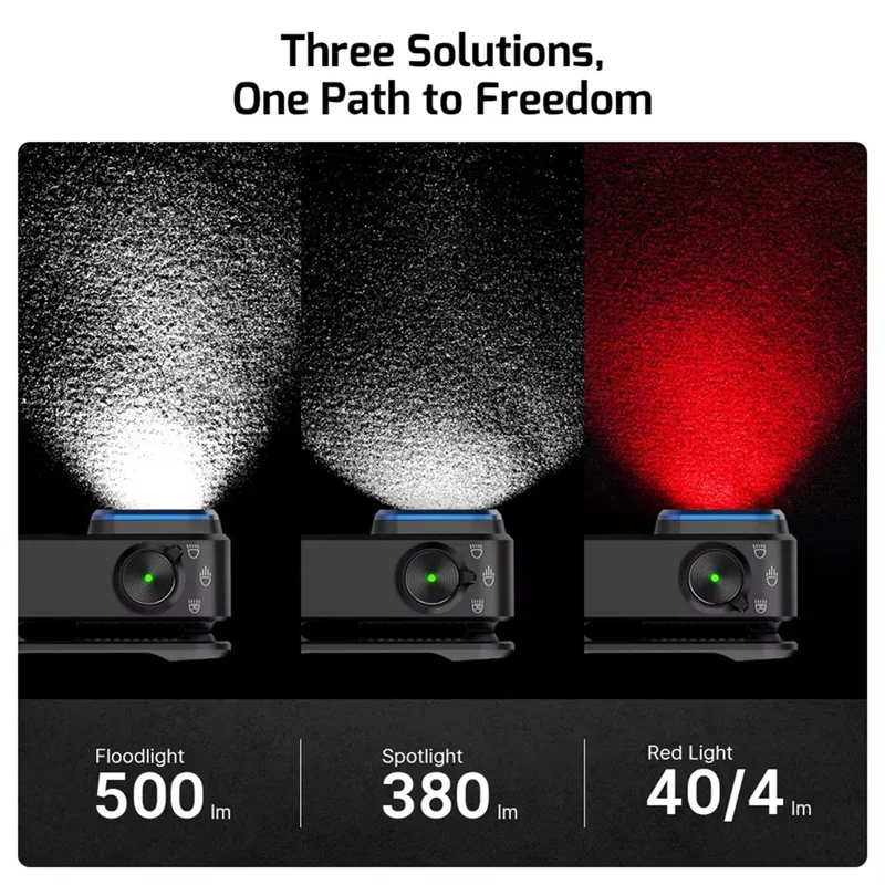 

SOFT-Oclip Ultra EDC Flashlight 530 Lumens, Type-C Rechargeable Type-C Rechargeable, Floodlight
