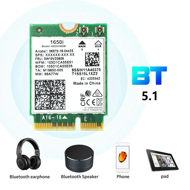 1650I AX201NGW Wifi Card+2X8db Antenna+Baffle 3000Mbps WIFI6 2.4G/5G Cnvio2 Bluetooth 5.1 Wifi Adapter For Win10/Win11