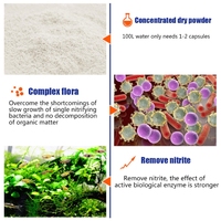 2025 New 50Pcs/Bottle Aquarium Nitrifying Bacteria Fish Tank Pond Cleaning Fresh Water Concentrated Capsule