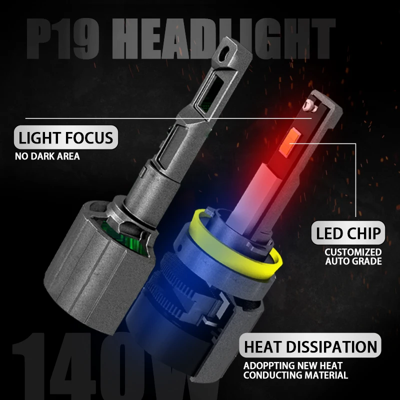 DAWNKNIGHT  P19 H7 D2S 140W High Power LED Headlight Bulb 6000K H8 H11 9005 Hb3 9006 Hb4 9012 Led Bulb Turbo Lamp 12V