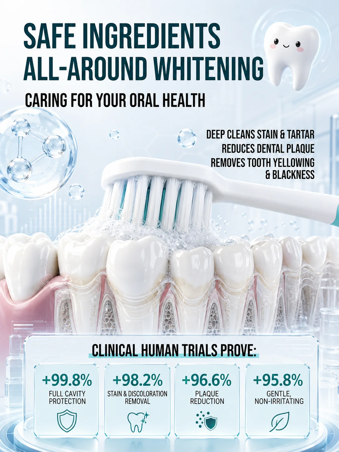 Pasta do zębów w formie musu d – Teeth Whitening Mousse recenzja i cena