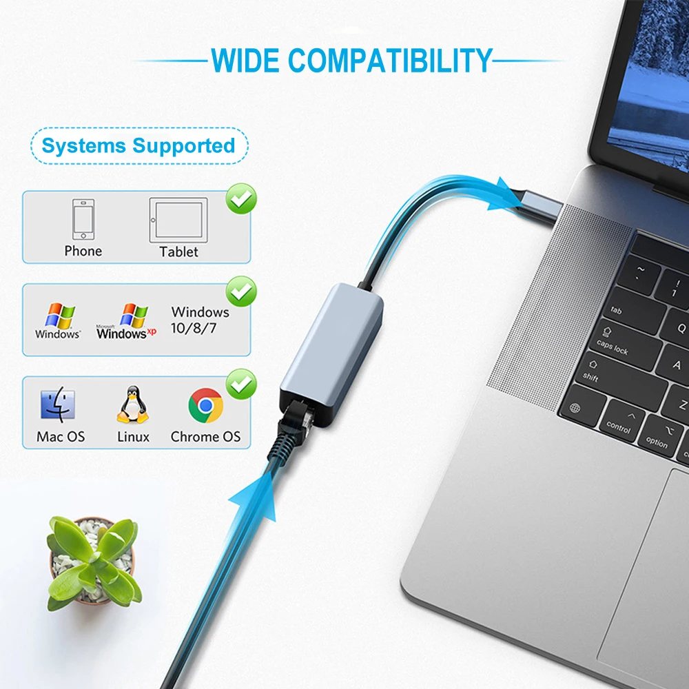 1000 Mbps USB Type C Ethernet Adapter USB C To RJ45 Docking Station Lan Internet Cable For Macbook iPad Pro Windows XP 7 8 10 11