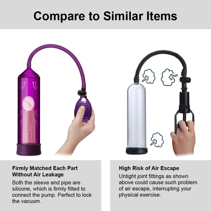 Enlarge Penis Stretcher Extension Vacuum Pump Big Dick Male Cock Enlargement Men Sex Toys Erection Delay Lasting Training Tool