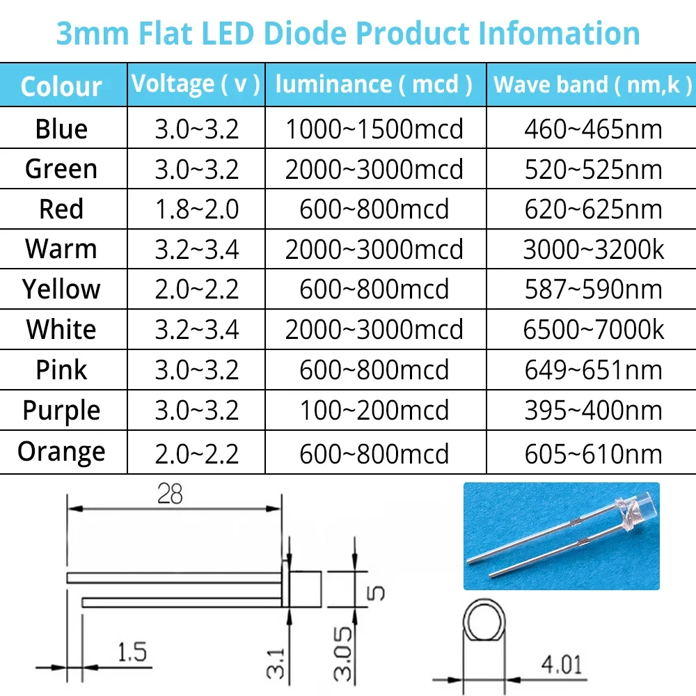 Ampoule à diode LED F3 ultra lumineuse, 100 pièces, 3mm, tête plate, blanc, rouge, bleu, orange, UV, rose, grand angle, lampe électroluminescente