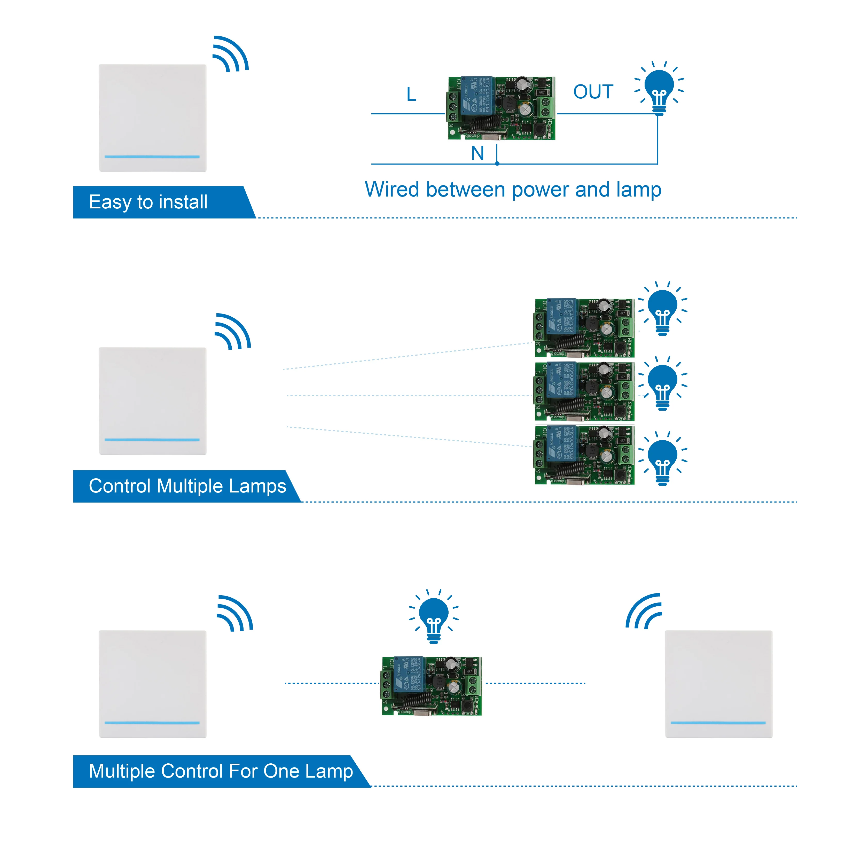 FUNSHION 433MHz รีโมทคอนโทรลไร้สาย Control86แผงเครื่องส่งสัญญาณ RF 1 2 3ปุ่มสำหรับ Home Room Light สวิทช์