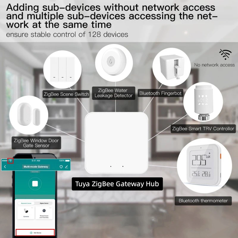 Zigéquation-Actionneur thermostatique intelligent des religions, régulateur de température de vanne, commande vocale via Alexa, Tuya, Termostato, 3.0