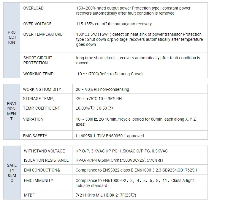 Alimentation à découpage réglable, 1000W, 0-12V, 15V, 24V, 27V, 36V, 40V, 48V, 55V, SMPS, 60V, 80V, 90V, 100V, 110V, 220V