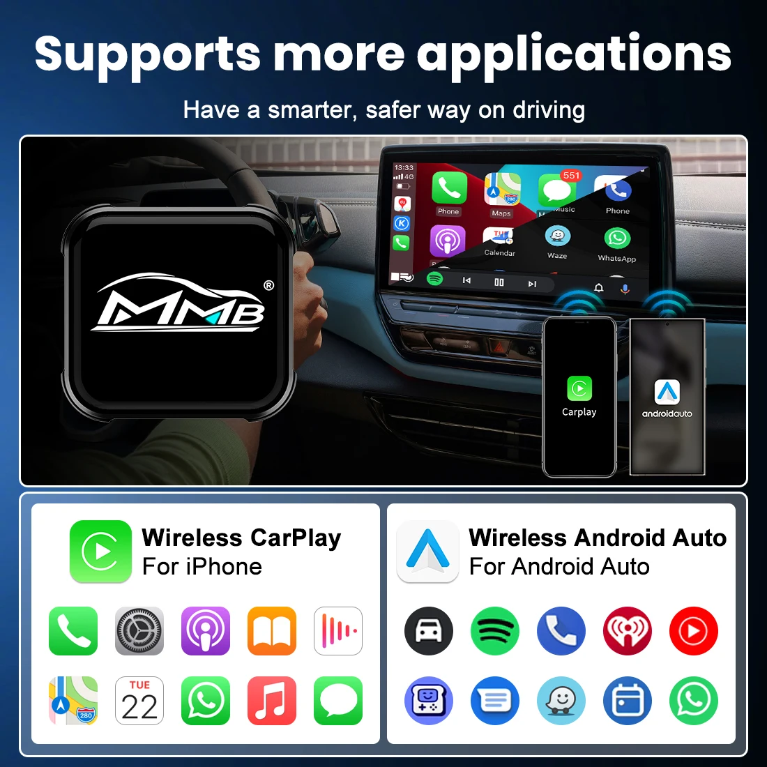 MMB Mini Ultra 2'si 1 Arada Ka - Car Accessories Usa incelemesi ve fiyatı