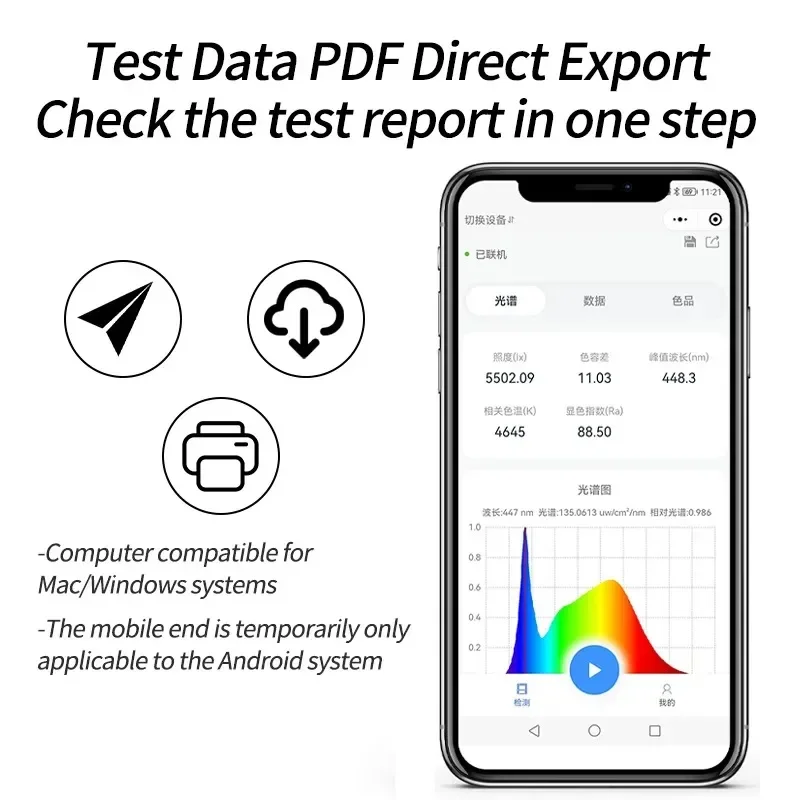 HP320 Spectral Illuminance Meter Handheld Color Temperature Spectral Analyzer Display Finger Tester