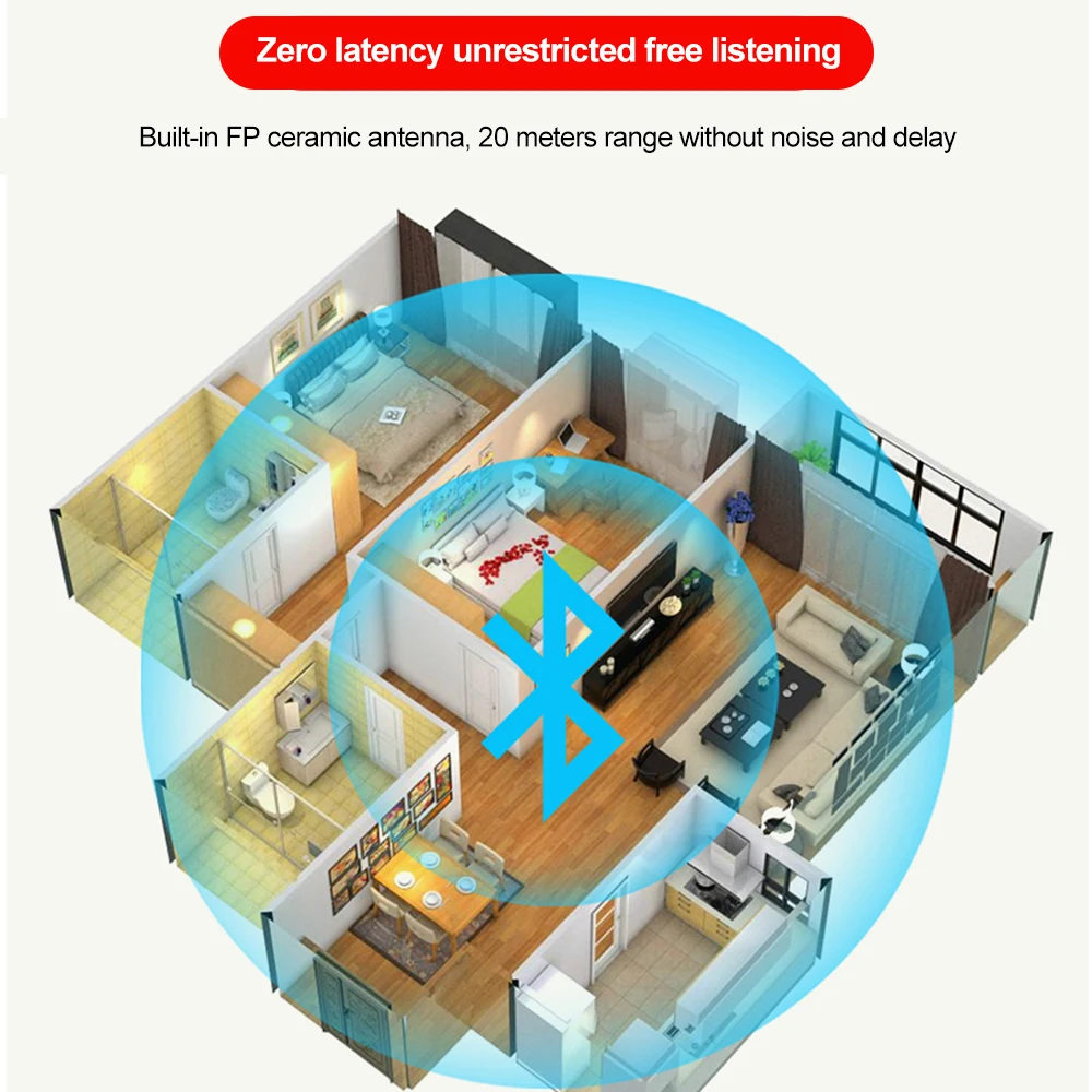 4 IN 1 Bluetooth 5.1 USB 3.5MM AUX JACK Audio Adapter Sound Card Receiver Car Kit PC TV Transmitter 10Mbps Plug Play DriverFree