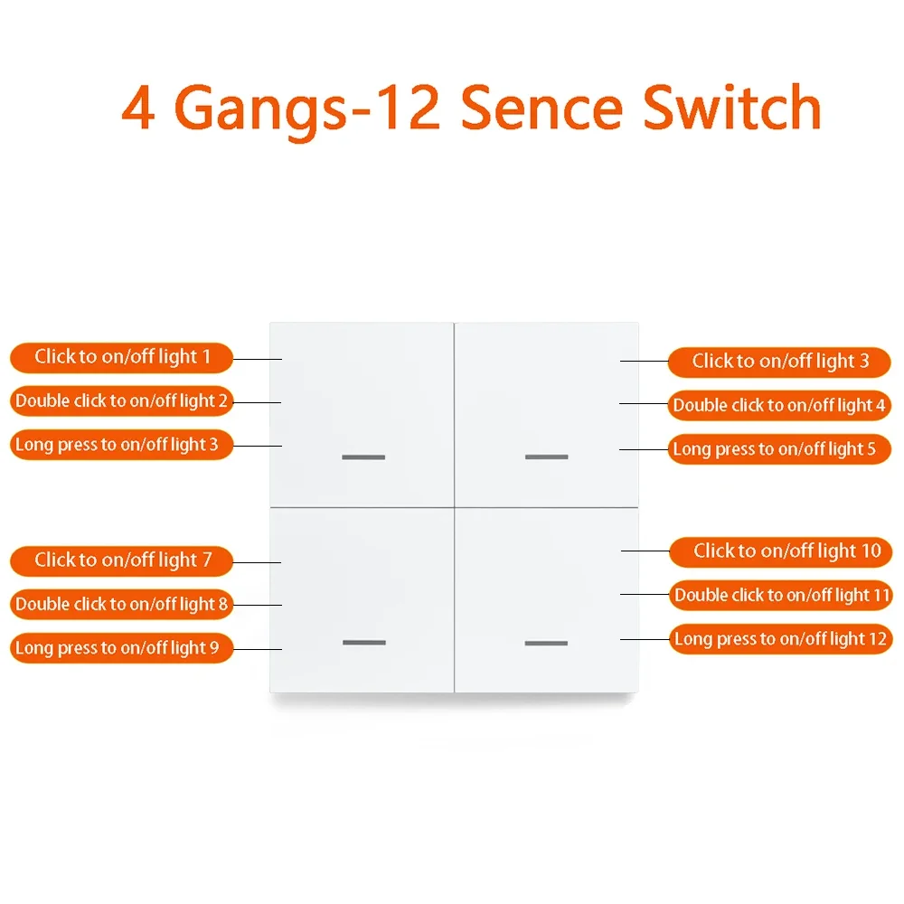 Tuya Smart ZigBee Switch 4 Gang Scenario 12 Scena Interruttore Pulsante Controller Supporto deCONZ Zigbee2mqtt Assistente Domestico