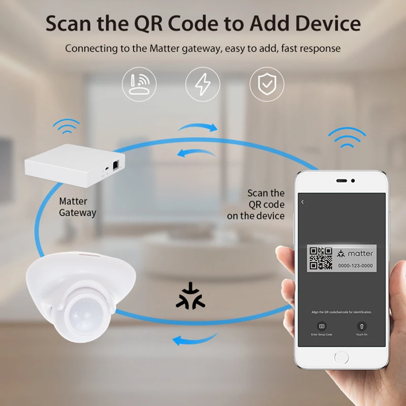 Tuya Matter Sensore di movimento Sensore intelligente del corpo umano Movimento del corpo Gateway wireless Smart Home per Alexa Google Assistant Homekit