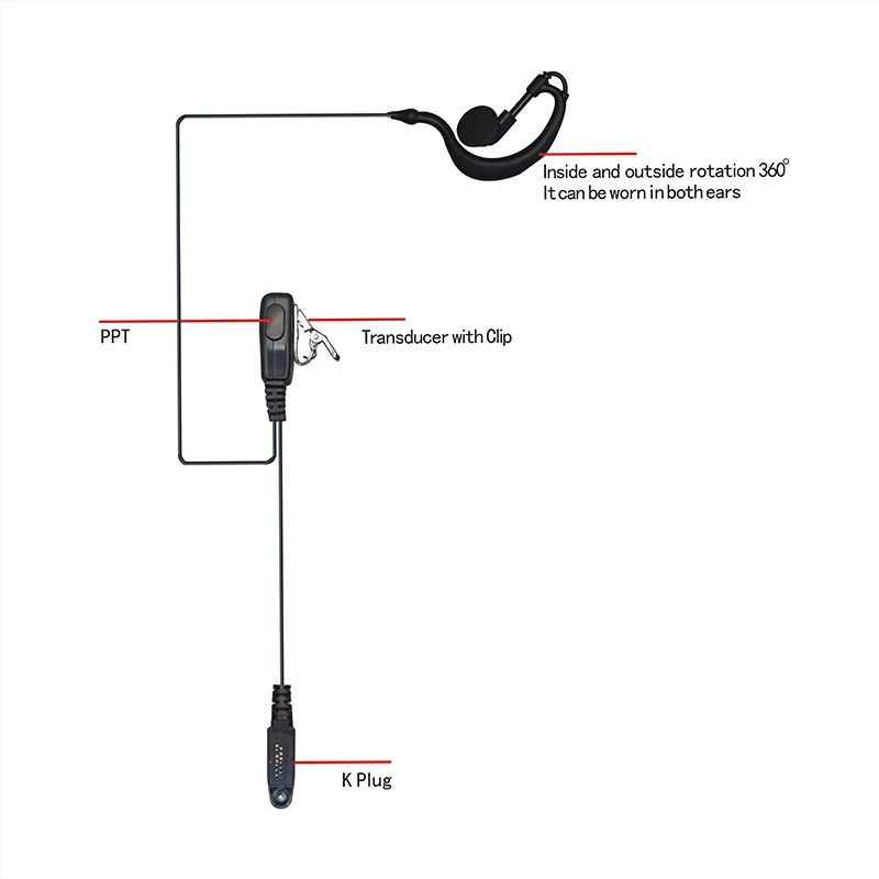 Zastone UV008 Walkie Takie Headset Earphone Pin plug Ear Hook Is Earpiece For Motorola GP340 GP360 GP380 GP640 GP680