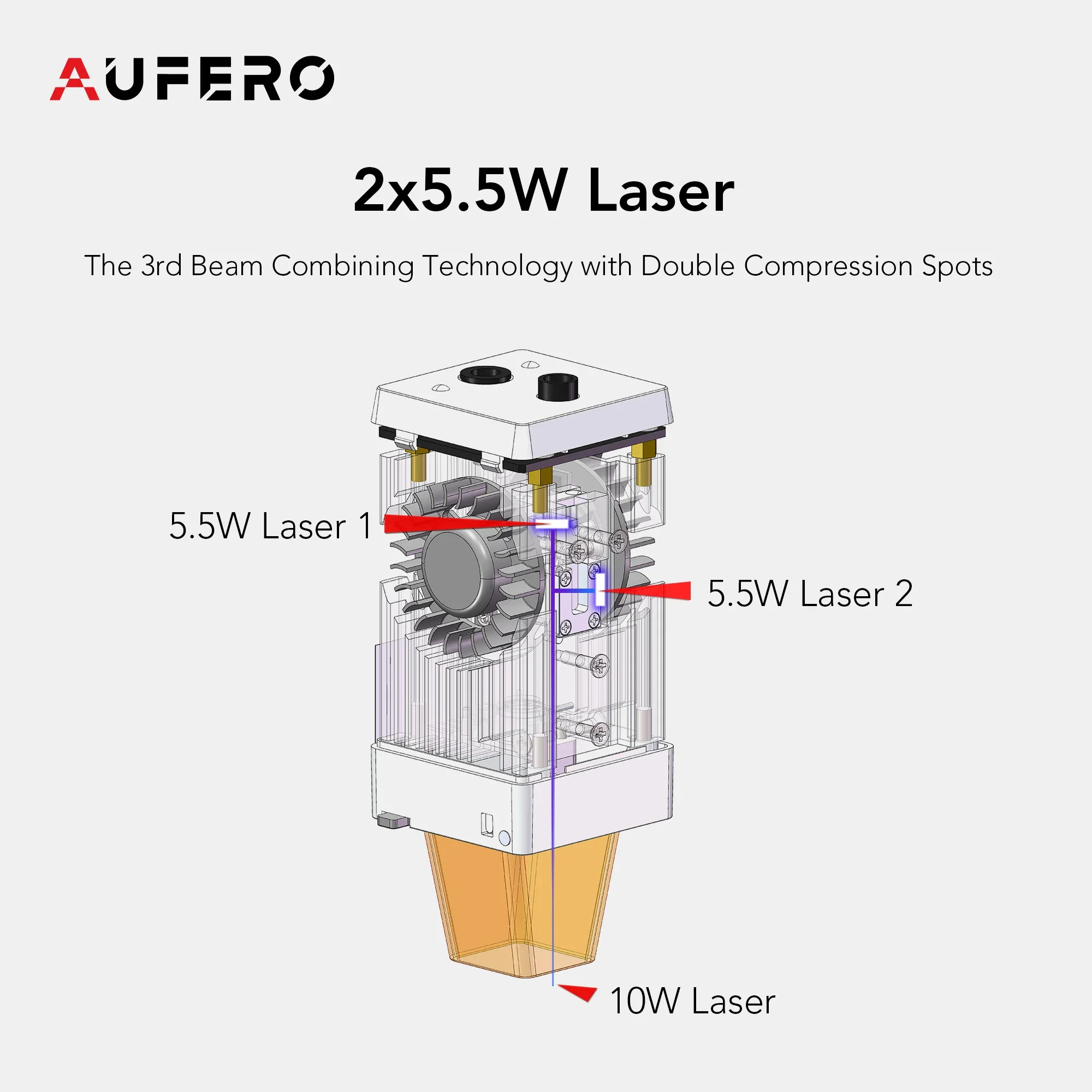 Aufero LASER 2 Portable CNC W/ Extension Kits Wood Engraving Cutting Machine Desktop Printer Logo Picture Mark Tool Free Shiping