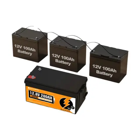 Batería para RV LiFePO4 ECO-WORTHY 3584Wh 12V 280Ah con Bluetooth y corte de baja temperatura - BMS integrado de 200 A - Ciclo profundo para caravana, sendero