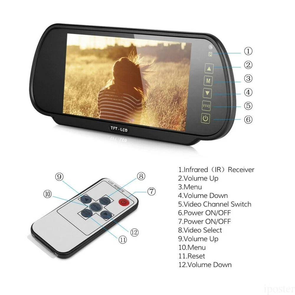 IPoster 7-inch TFT-LCD Monitor Truck/RV HD Side View + Rear View Backup Camera