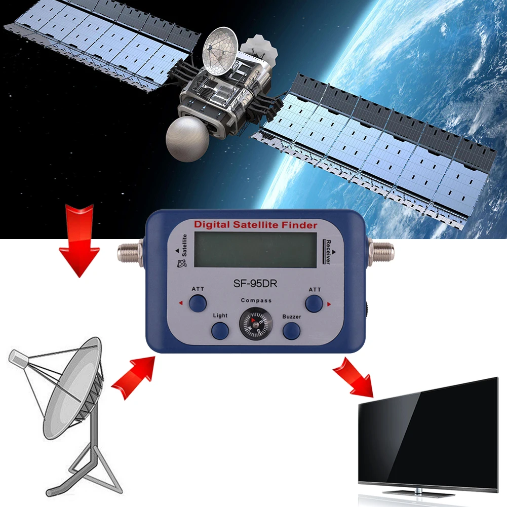 Decoder Mini Digitale Zoeken Verstelbare Signaalmeter Gemakkelijk te installeren Automatische Satellietzoeker TV-tester LCD-scherm Nauwkeurig