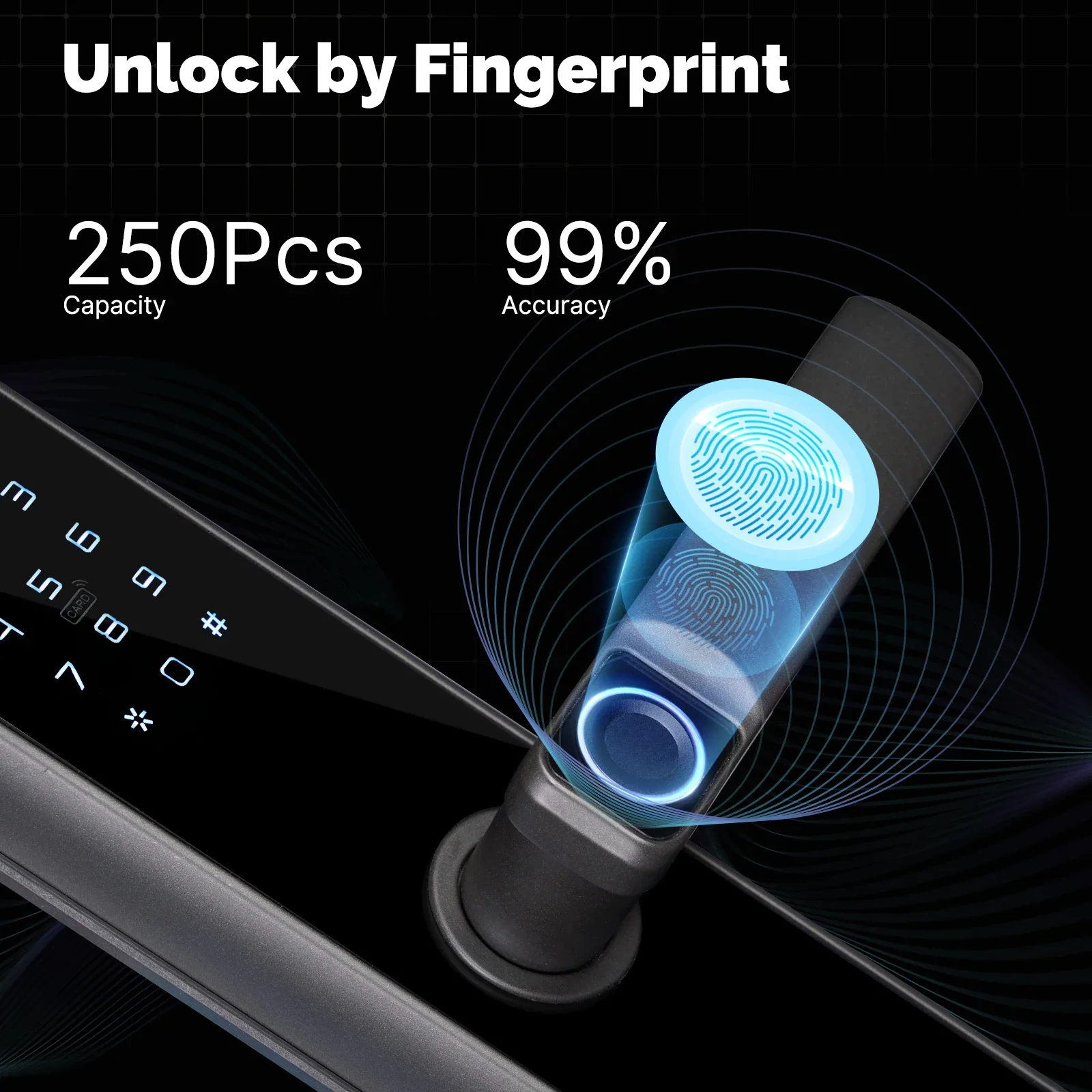 WiFi Smart Door Lock Indoor Password Fingerprint Remote Unlock Keycard Antihijack Tamper Alarm Battery Powered Temporary Charge