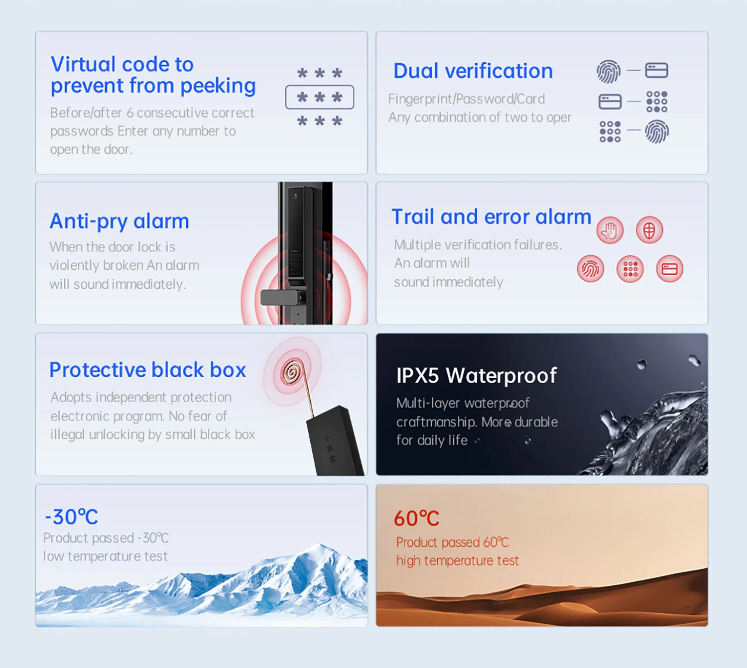 Glomarket Slim Waterproof Intelligent Face Digital Locks Fingerprint Password Tuya Wifi Smart Door Lock - view 3