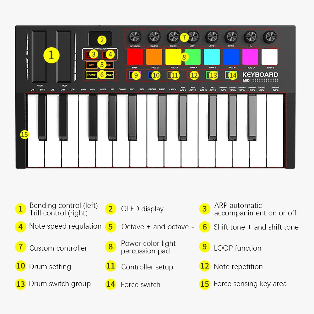 25 Key MIDI Keyboard Controller Professional Electronic Audio Intelligent Portable Arranging Strike Pad Keyboard Piano