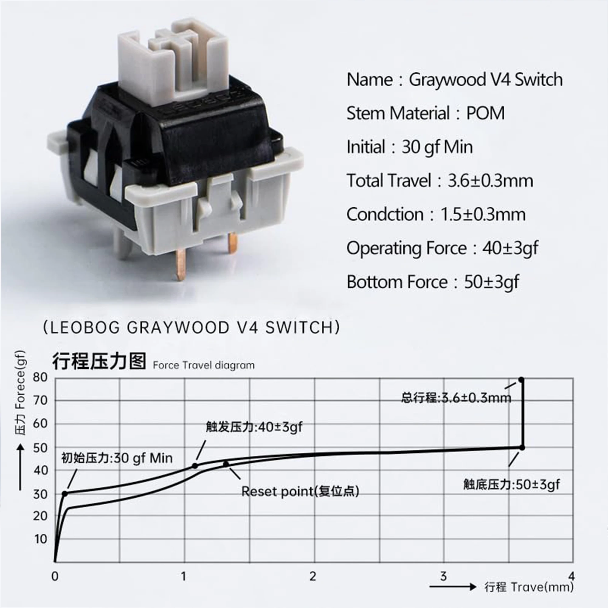 Przełączniki mechaniczne do klawiatury Leobog GrayWood V4, 5-pinowe, 40gf, liniowe, wodoodporne, zestaw do klawiatury gamingowej 60%, przełączniki do samodzielnego montażu. — zdjęcie produktu 3